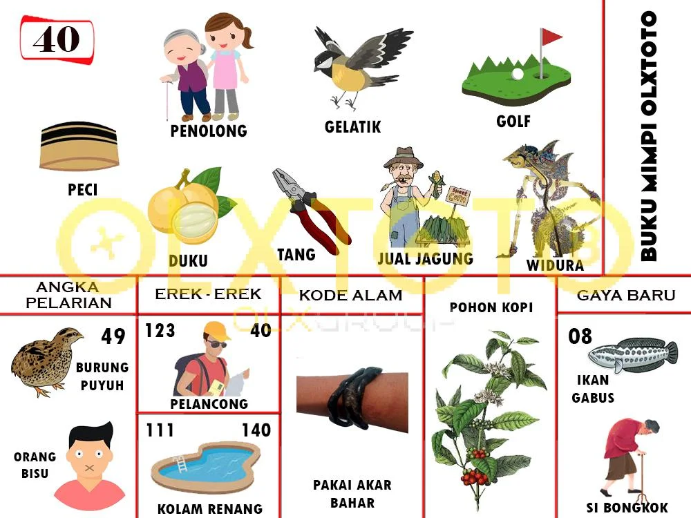 buku mimpi erek erek togel 40